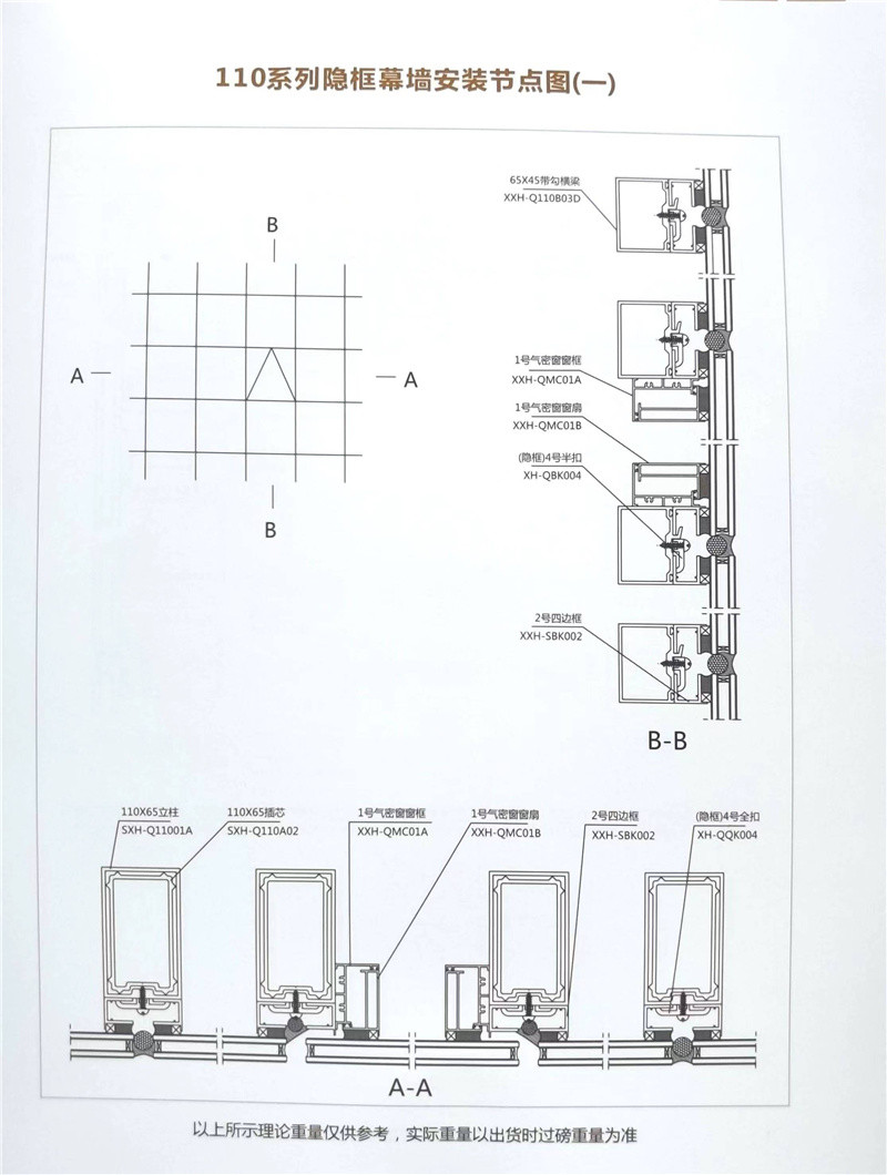 110系列隱框幕墻安裝節(jié)點(diǎn)圖（一）